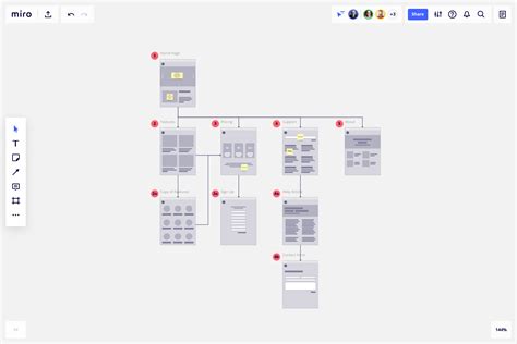 Toradh íomhá ar Website Working Mechanism Flowchart