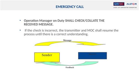 Image result for Temporary Module Support