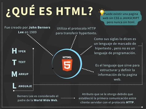 Image result for HTML Icon Transparent