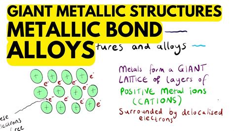 Toradh íomhá ar Metallic Structure