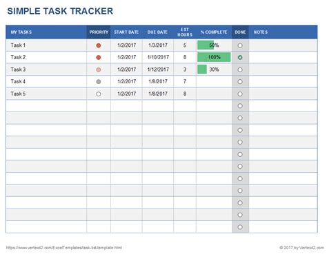 Image result for Task List Graph