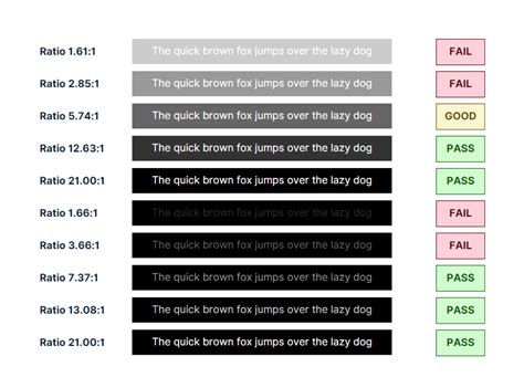 Text Color Readability に対する画像結果