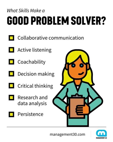 Afbeeldingsresultaten voor Workplace Problem Solving Procedure Poster