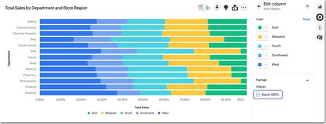 Line Chart Splunk に対する画像結果