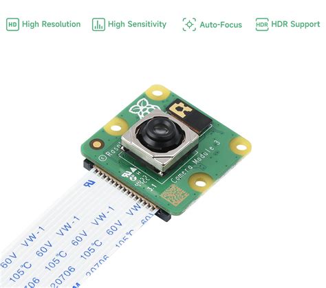 Raspberry Pi IP Camera に対する画像結果