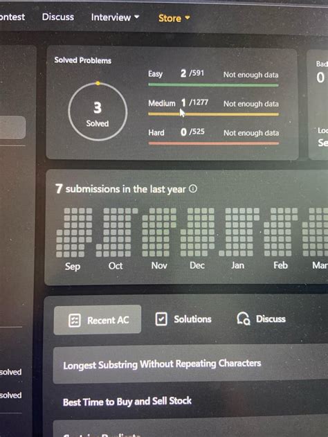 Toradh íomhá ar LeetCode Interview Questions