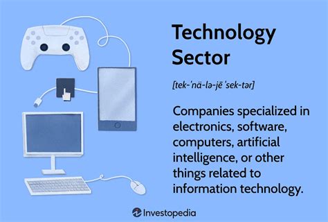 Image result for Computer Technology Definition