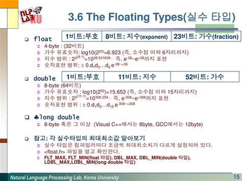Floats Data Type に対する画像結果