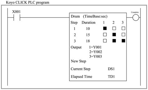 Afbeeldingsresultaten voor plc Programming