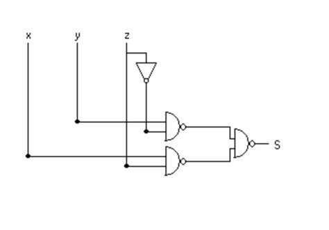 Toradh íomhá ar Boolean Algebra Function Block