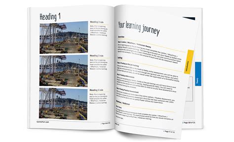 Afbeeldingsresultaten voor Learning Module Design