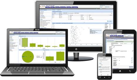 Image result for Data Management System Software