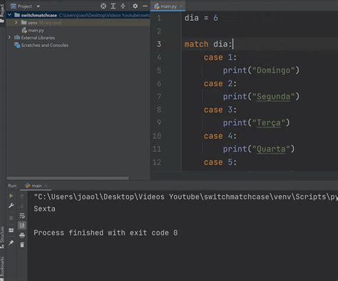 Image result for Python Match Case Flow Chart