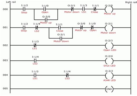 plc Ladder Logic Programming に対する画像結果