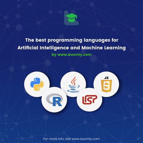 Image result for Machine Language Programming