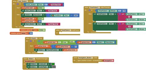 Toradh íomhá ar Task Managing App Template