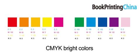 Green Color Print CMYK に対する画像結果