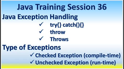 Image result for Java Throw Exception Example