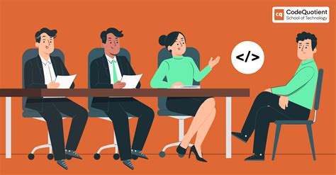 Image result for Panel Interview