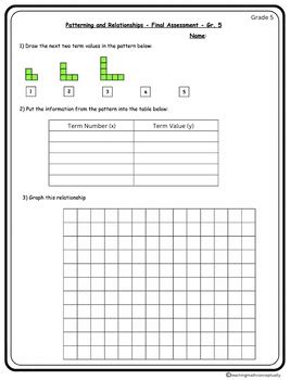 Image result for Grade 5 Patterning