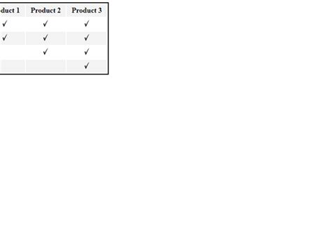 Image result for Beautyful Normal Table HTML Pi Interest