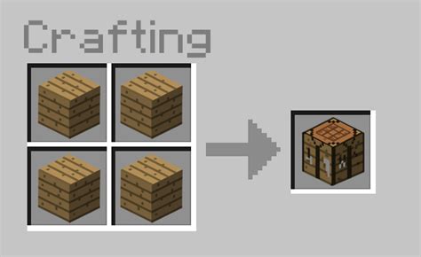Afbeeldingsresultaten voor Minecraft Crafting Table Drawing