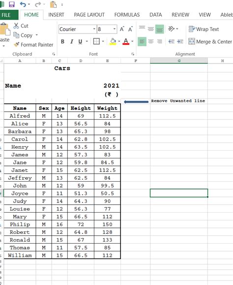 Image result for Proc Template SAS Example