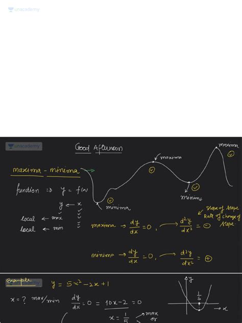 Differentiate Calculus に対する画像結果