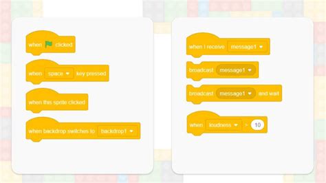 Image result for What Is a Code Block