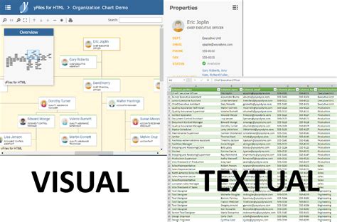 Graph Database Visualization SVG に対する画像結果