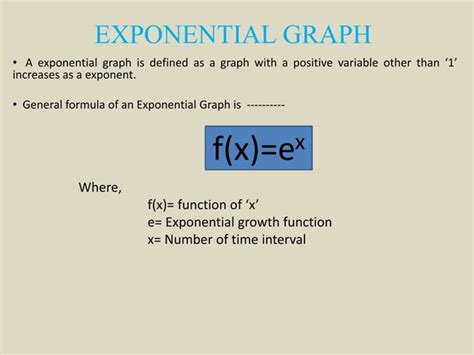 Image result for 4 Types of Exponential Graphs