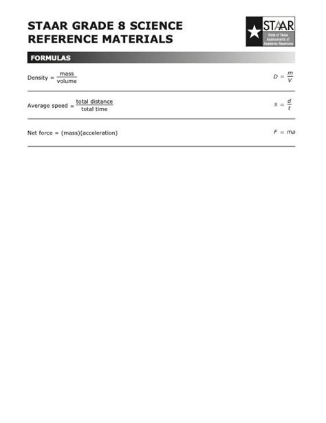 8th Grade Math STAAR Formula Chart に対する画像結果
