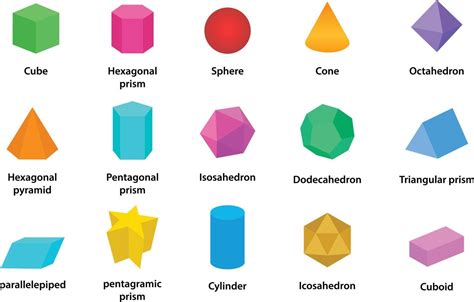 Image result for Math Shapes