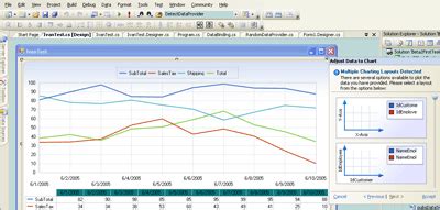 EPF Data Visualization Software に対する画像結果