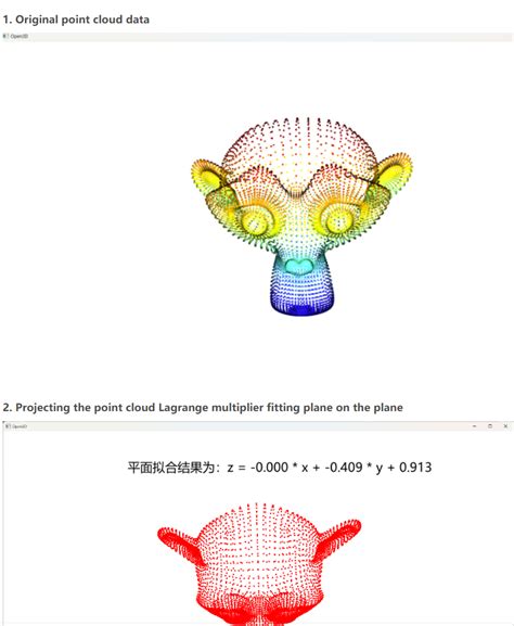Image result for Python Library for Modeling Metrics in 3D