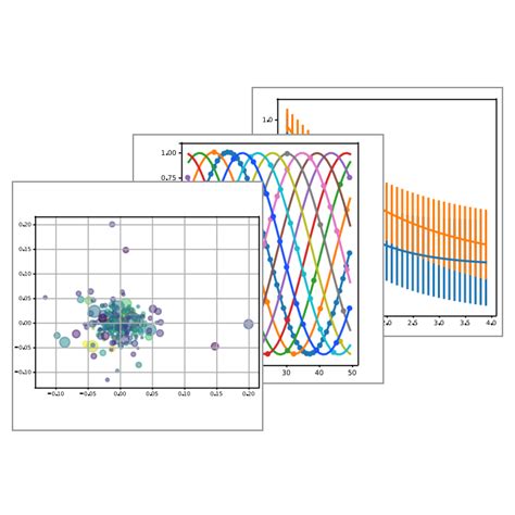 Compiled Python File に対する画像結果