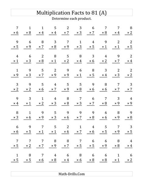 Image result for Basic Multiplication Worksheets