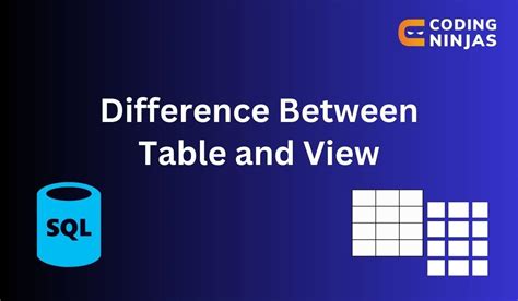 Image result for Or SQL Table