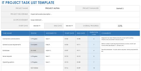 Image result for Project Task List Template