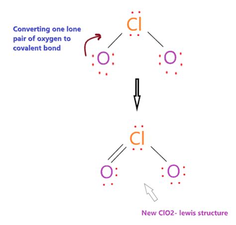 Image result for ClO2 Lewis Structure Model