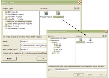 Image result for Rational Database