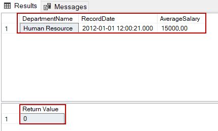 Afbeeldingsresultaten voor SQL Return Output in Table Format