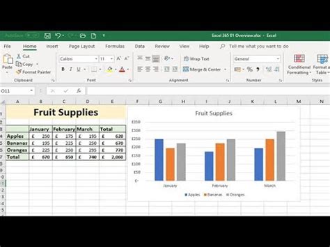 Image result for What Is Excel Module 5