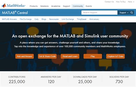 Image result for MATLAB Central
