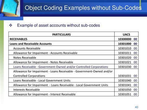 Image result for COA Object Code