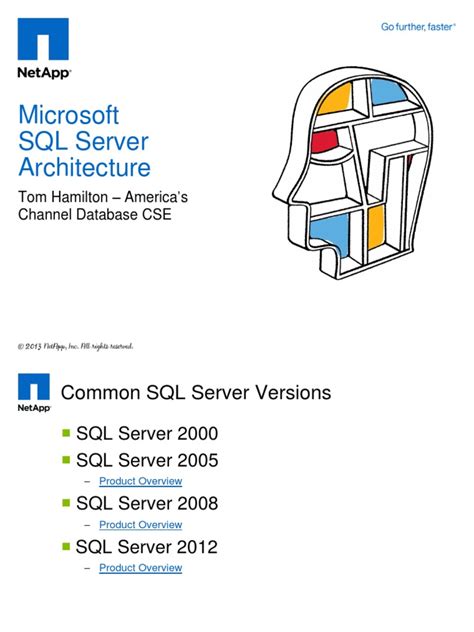 Image result for SQL Server Architecture Logo