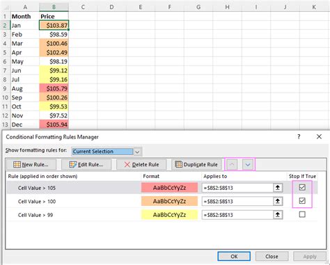 Image result for Specifying Conditional Formatting Excel