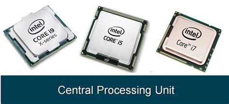 Processing Devices of Computer: Types, Examples, Functions, Uses