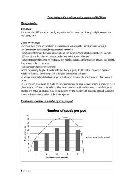 Image result for Form 2 Science Module