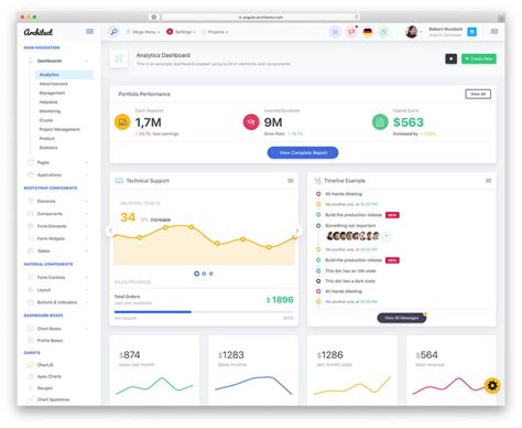 Image result for Angular Page Layout